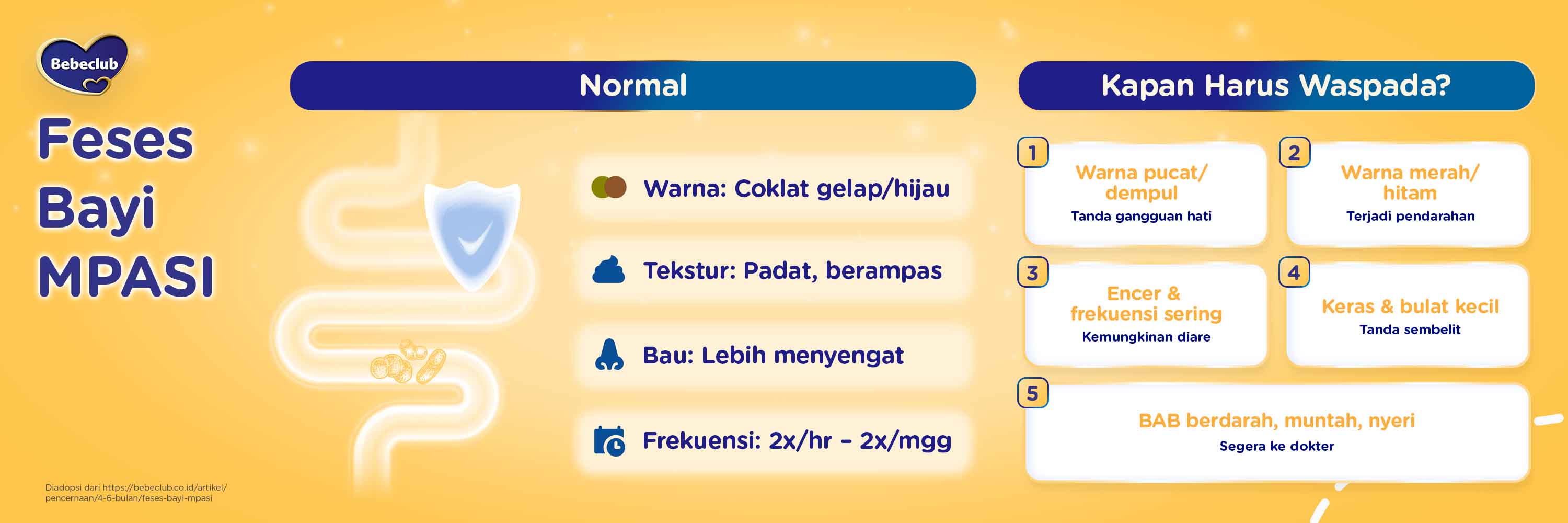EP22-FesesBayiMPASI-App.jpg