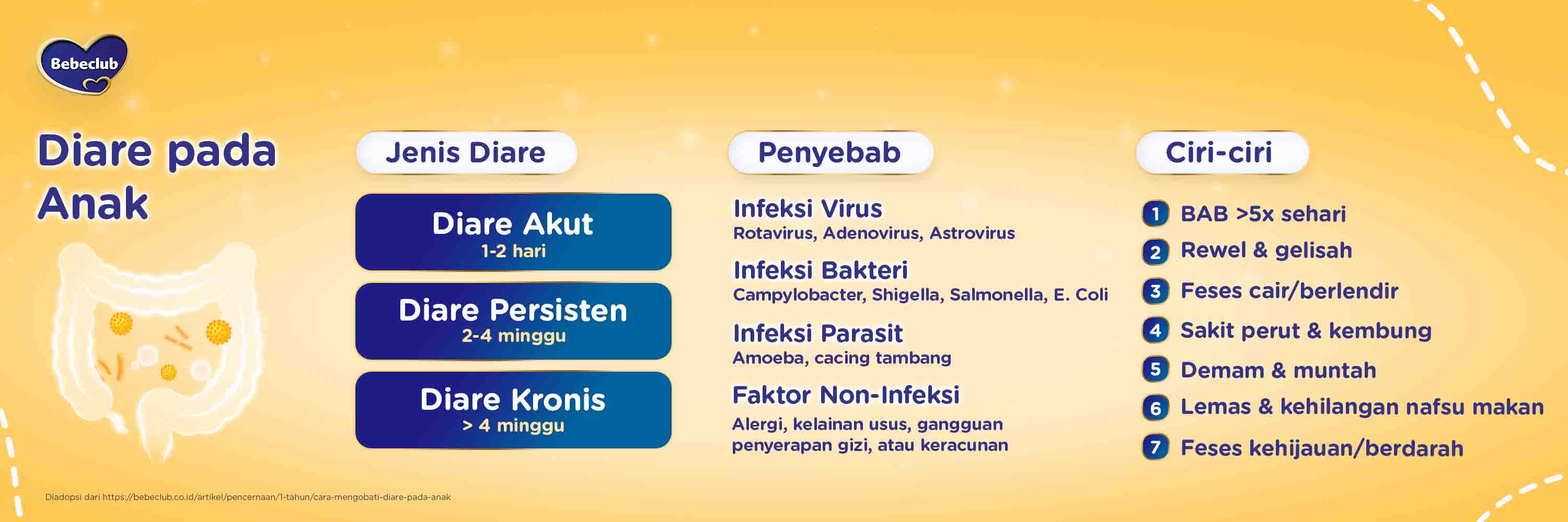 EP6PenyebabDiarepadaAnak-App.jpg